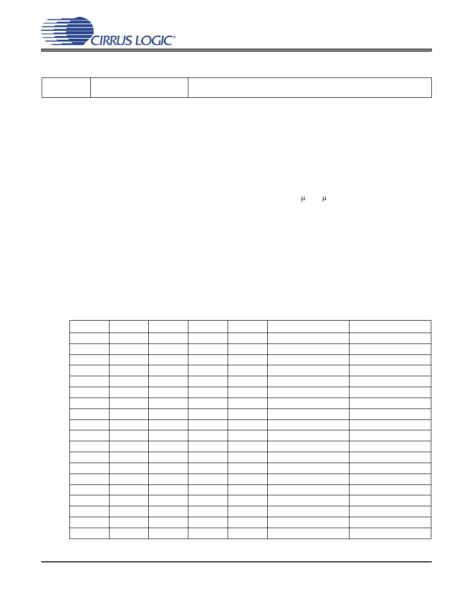 10 mixing control (address 0ah, 0dh, 10h, 13h), 1 de-emphasis control (px_dem1:0), 2 atapi channel mixing and muting (atapi) | Table 9. atapi decode table, Cs4365 | Cirrus Logic CS4365 User Manual | Page 42 / 52
