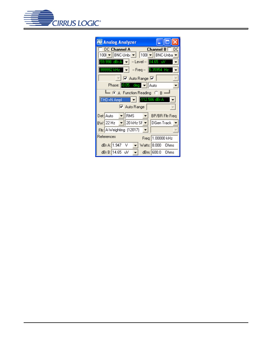 Figure 42. dynamic range 192 khz, Figure 42.dynamic range 192 khz, Cdb4365 | Cirrus Logic CDB4365 User Manual | Page 16 / 30