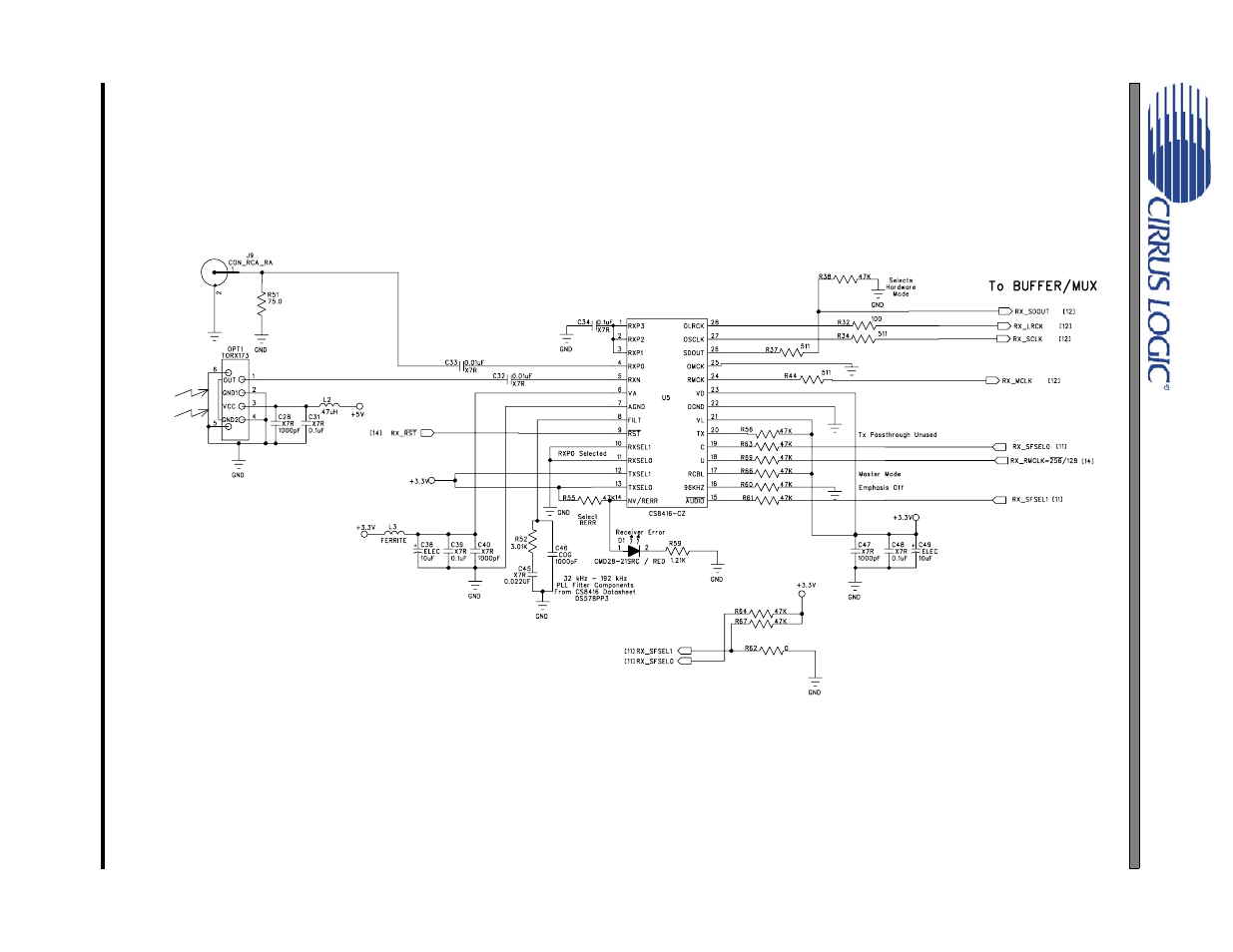 Figure 48. cs8416 s/pdif input, Figure 48.cs8416 s/pdif input, Figure 48 | Cdb4365 | Cirrus Logic CDB4365 User Manual | Page 22 / 30