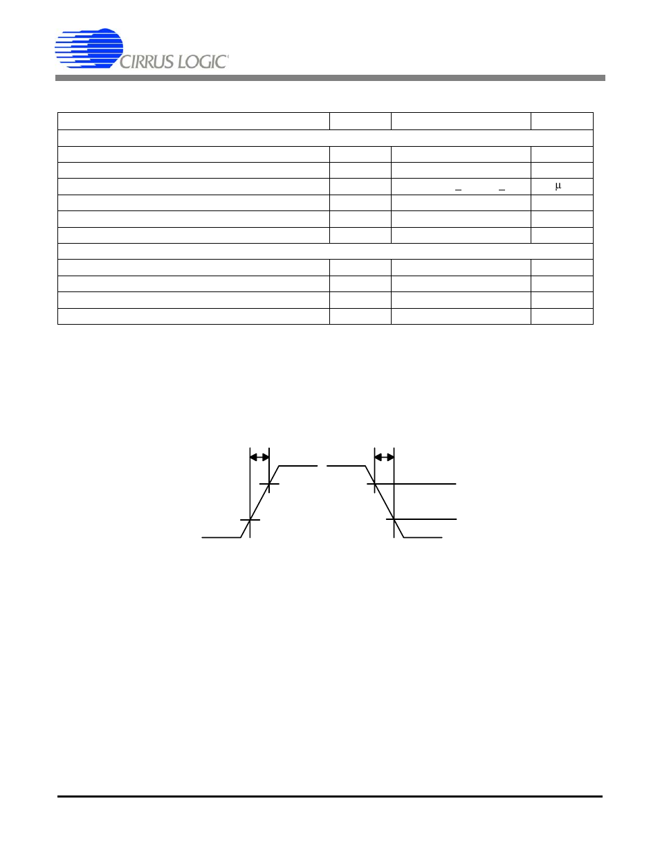 Digitalcharacteristics, Figure 1. digital input rise and fall times, Cs4373a | Digital characteristics | Cirrus Logic CS4373A User Manual | Page 12 / 34