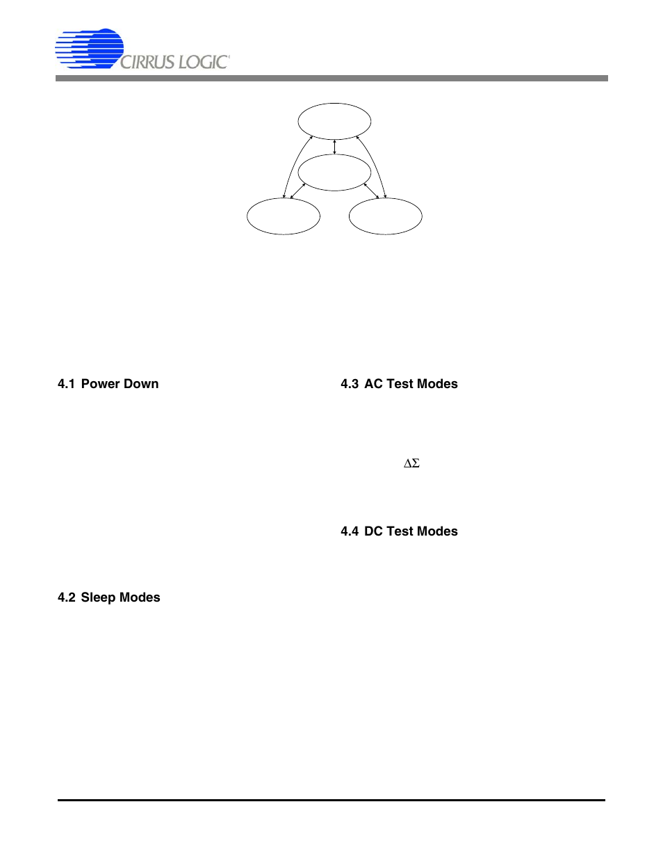 Power modes, 1 power down, 2 sleep modes | 3 ac test modes, 4 dc test modes, Figure 7. power mode diagram, Cs4373a | Cirrus Logic CS4373A User Manual | Page 18 / 34