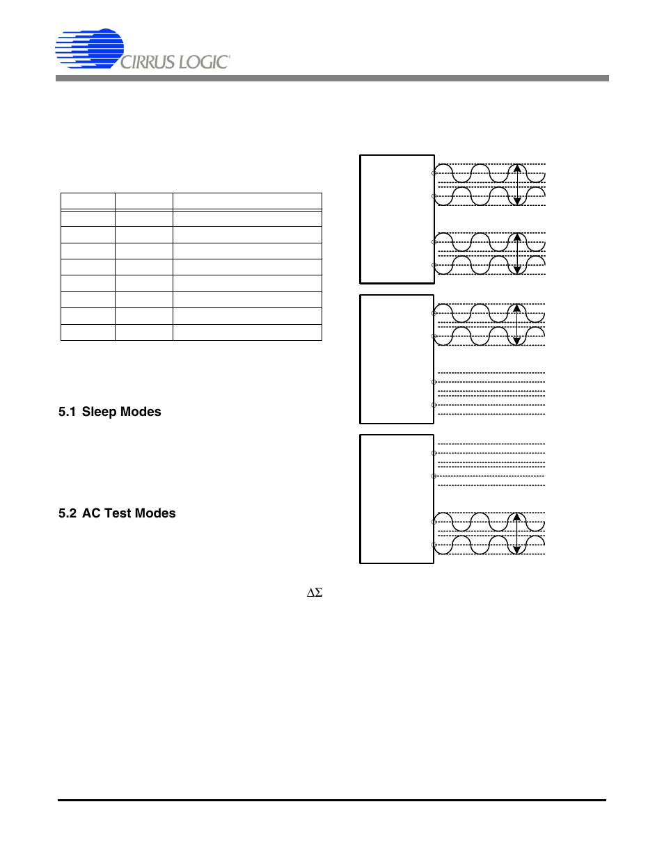 Operational modes, 1 sleep modes, 2 ac test modes | 1 ac differential, 1 sleep modes 5.2 ac test modes, Figure 8. ac differential modes, Table 2. operational modes, Cs4373a | Cirrus Logic CS4373A User Manual | Page 19 / 34