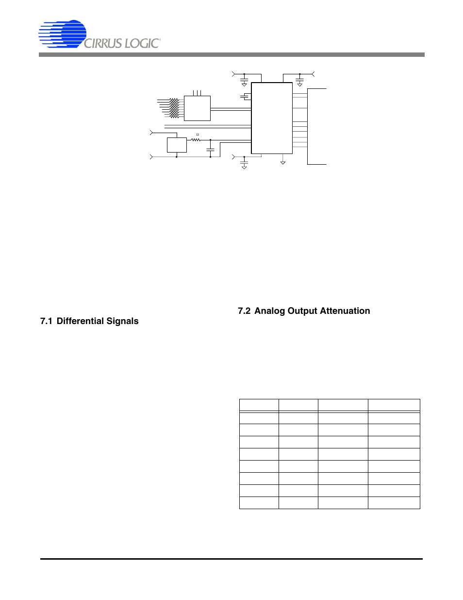 Analog outputs, 1 differential signals, 2 analog output attenuation | Figure 12. analog outputs, Table 3. output attenuation settings, Cs4373a, Or 5 v | Cirrus Logic CS4373A User Manual | Page 24 / 34