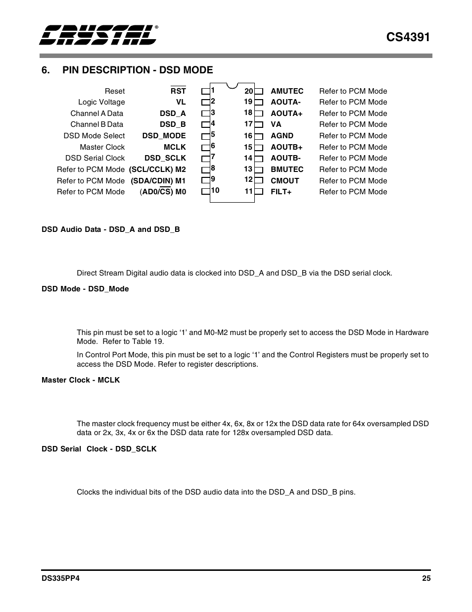 Pin description - dsd mode, Dsd audio data - dsd_a and dsd_b, Dsd mode - dsd_mode | Master clock - mclk, Dsd serial clock - dsd_sclk, Cs4391 | Cirrus Logic CS4391 User Manual | Page 25 / 38