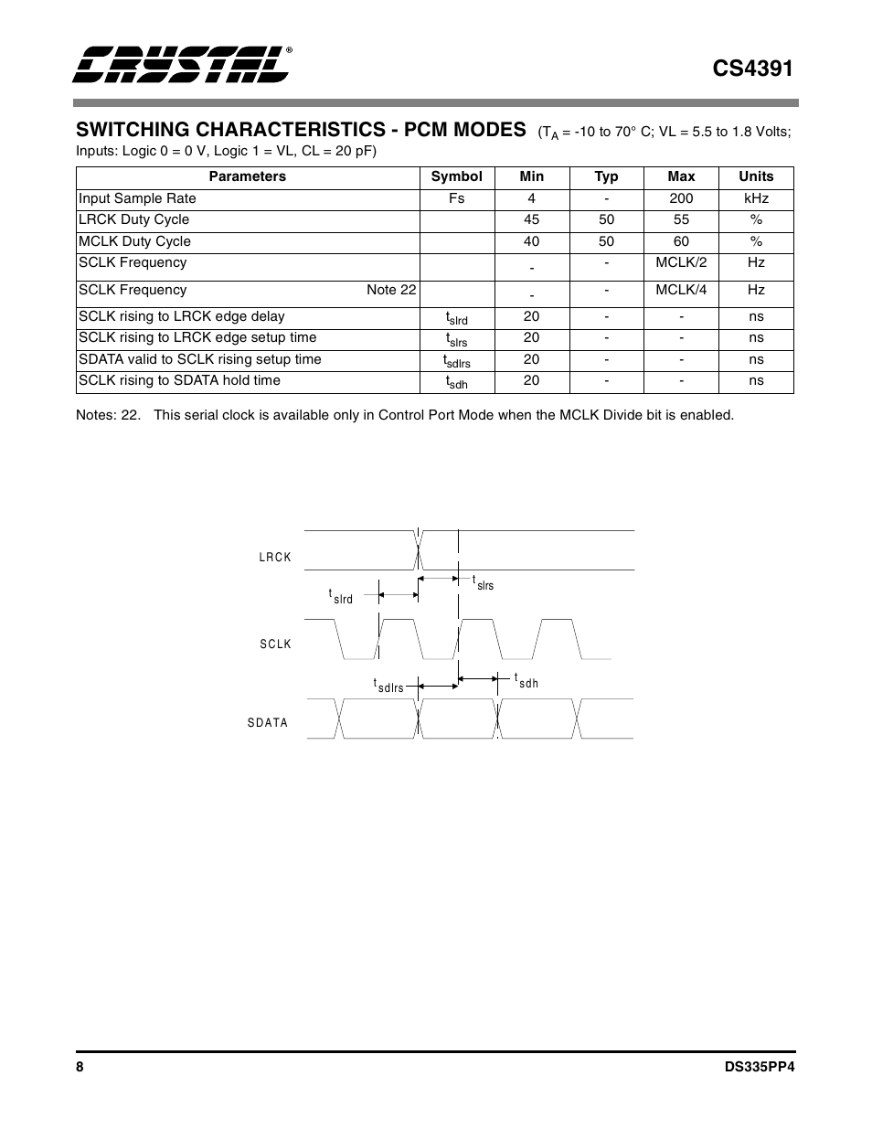 Figure 1. serial mode input timing, Switching characteristics - pcm modes, Cs4391 | Cirrus Logic CS4391 User Manual | Page 8 / 38
