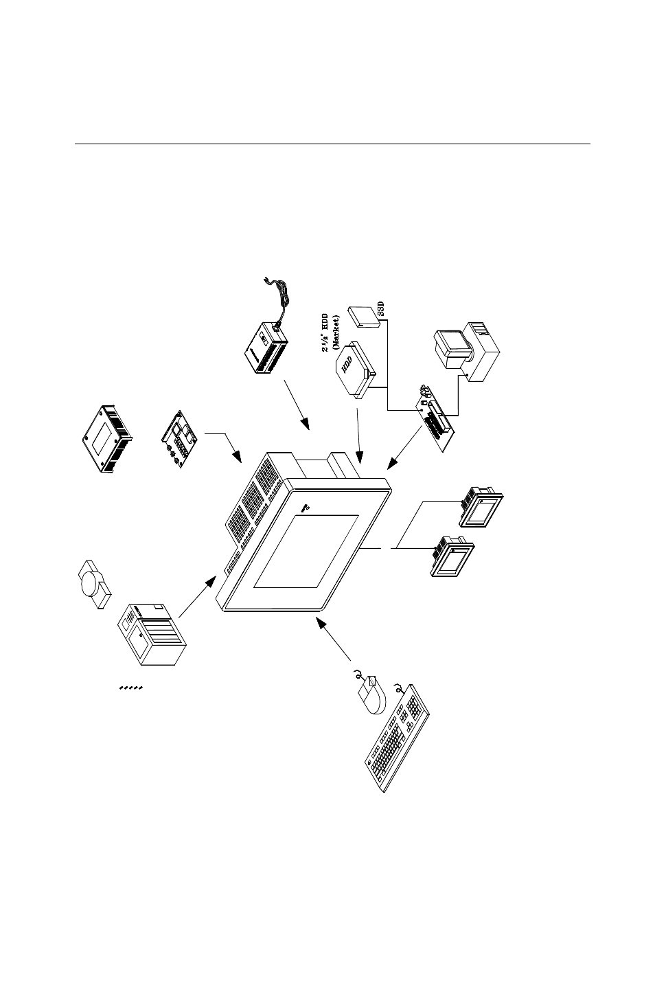 5 total solution, Chapter 1 general information 7 | Advantech HMI-640S User Manual | Page 17 / 94