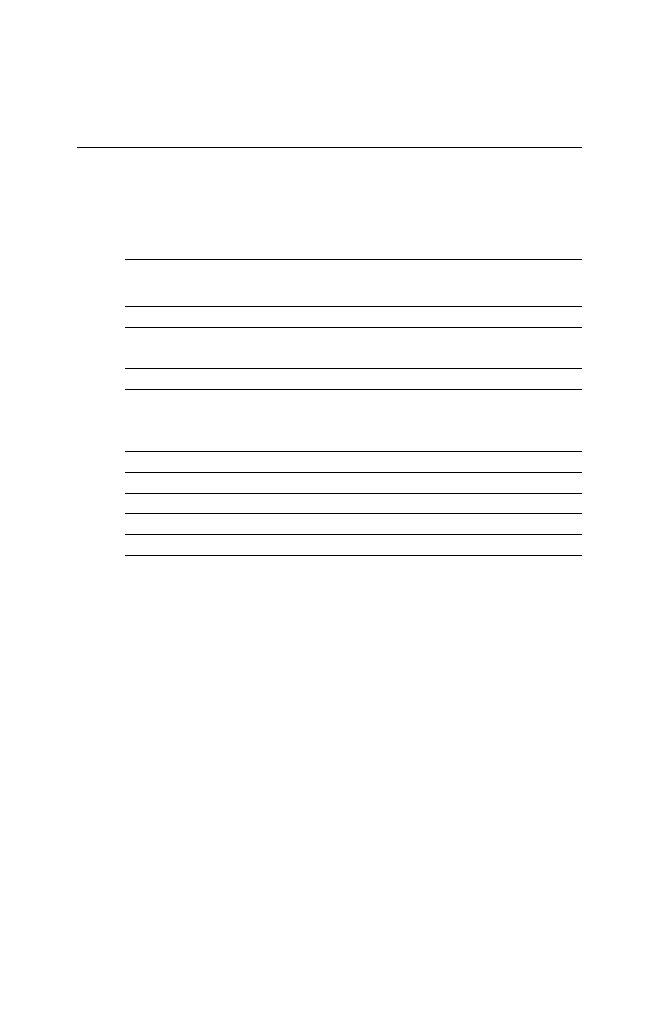 11 vga display connector (cn3) | Advantech HMI-640S User Manual | Page 79 / 94