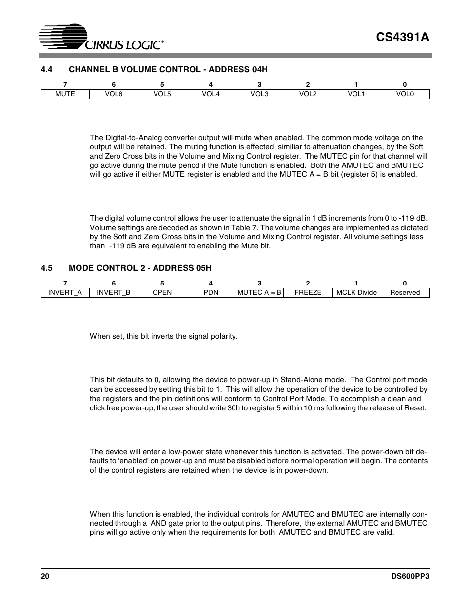4 channel b volume control - address 04h, 1 mute (bit 7), 2 volume control (bits 6:0) | 5 mode control 2 - address 05h, 1 invert signal polarity (bits 7:6), 2 control port enable (bit 5), 3 power down (bit 4), 4 amutec = bmutec (bit 3), Channel b volume control - address 04h, Cs4391a | Cirrus Logic CS4391A User Manual | Page 20 / 40