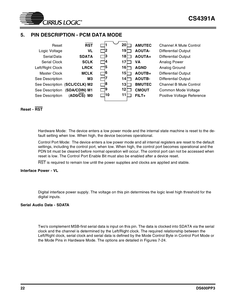 Pin description - pcm data mode, Cs4391a | Cirrus Logic CS4391A User Manual | Page 22 / 40