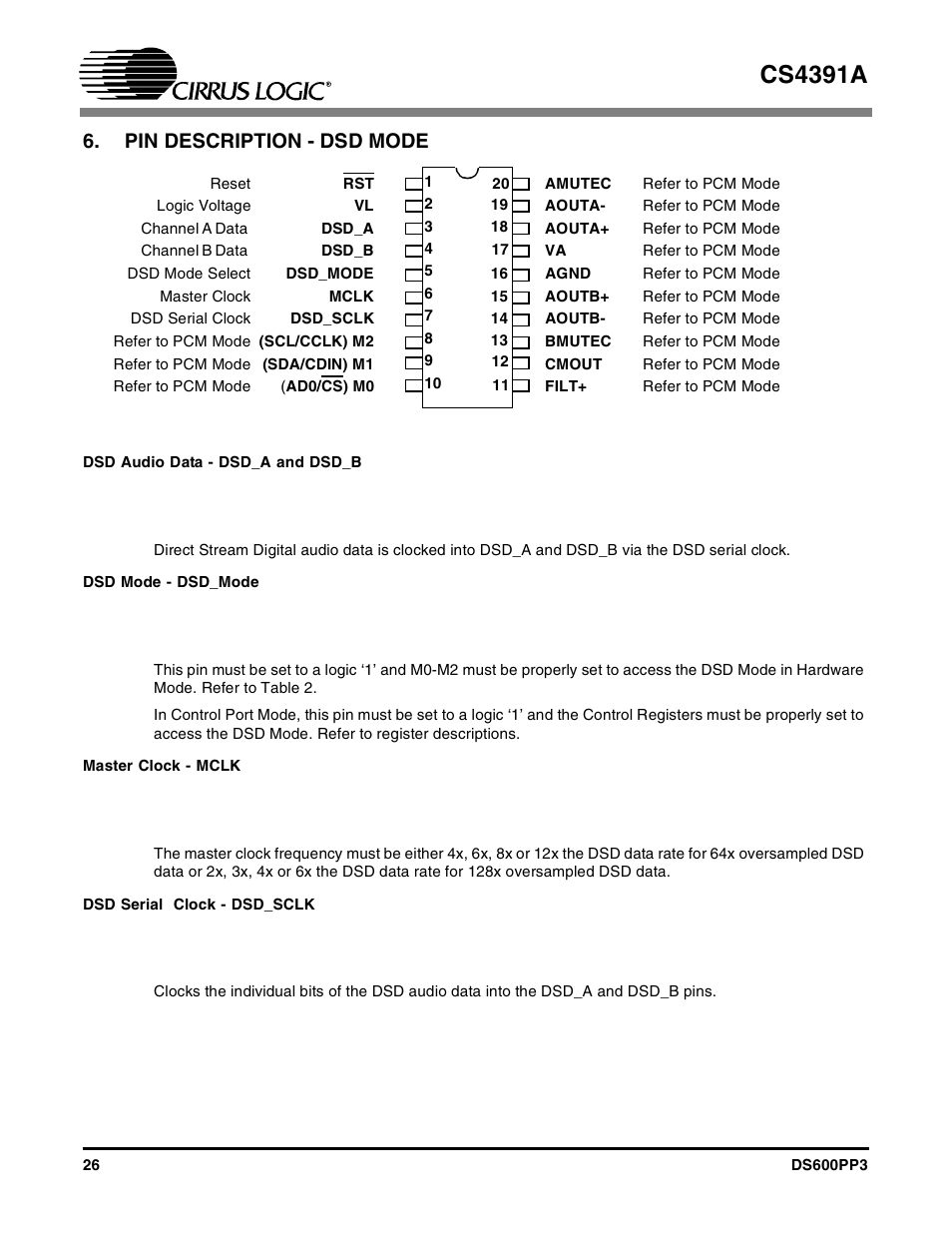 Pin description - dsd mode, Cs4391a | Cirrus Logic CS4391A User Manual | Page 26 / 40