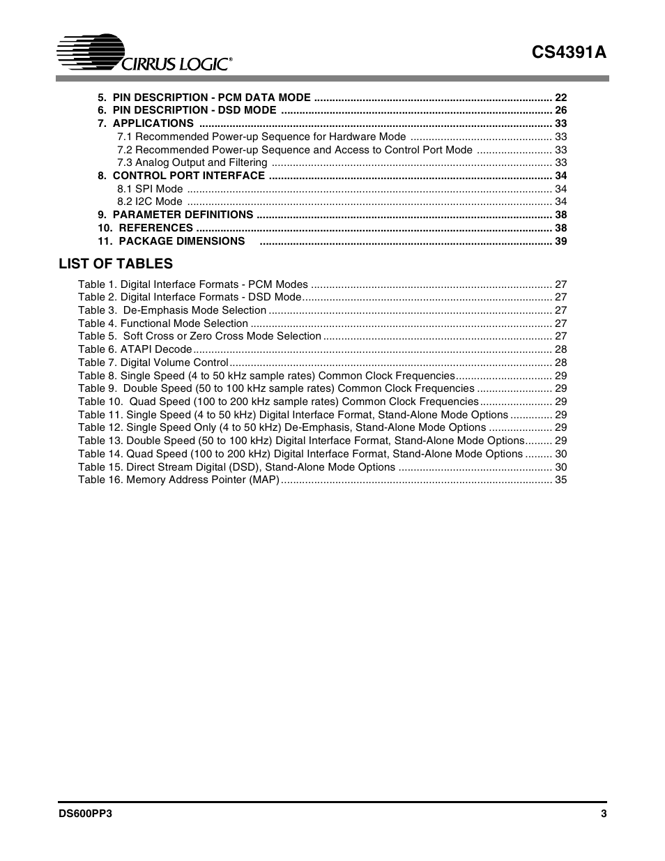 Cs4391a, List of tables | Cirrus Logic CS4391A User Manual | Page 3 / 40