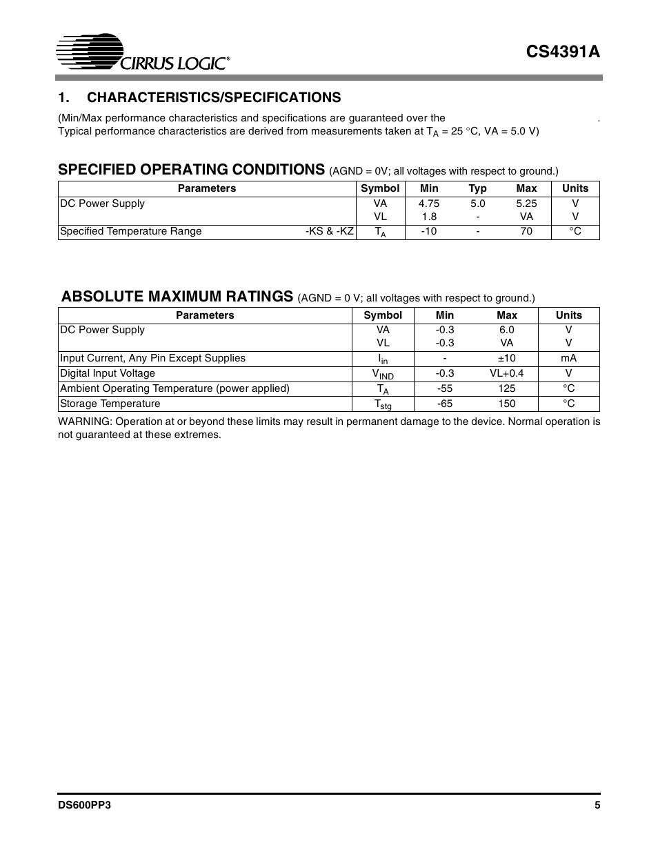 Characteristics/specifications, Cs4391a, Specified operating conditions | Absolute maximum ratings | Cirrus Logic CS4391A User Manual | Page 5 / 40