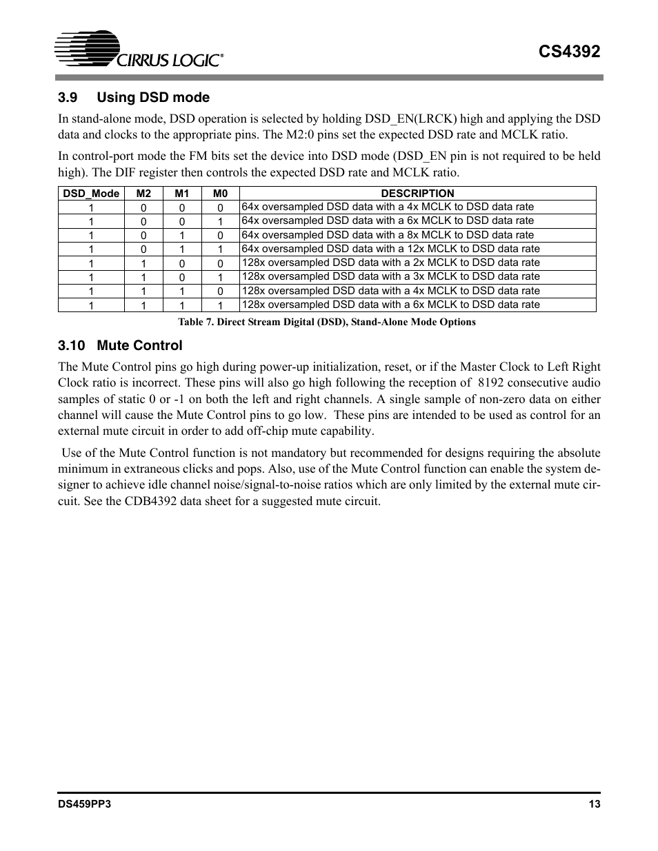 9 using dsd mode, 10 mute control, 9 using dsd mode 3.10 mute control | Cs4392 | Cirrus Logic CS4392 User Manual | Page 13 / 40