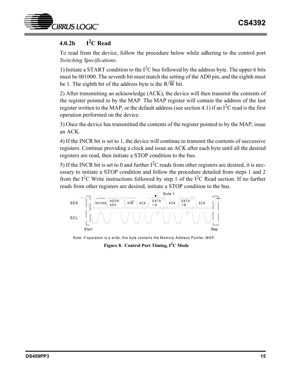 2b i2c read, Figure 8. control port timing, i2c mode, I2c read | See figure 8 for the clock to da, Cs4392, 2b i, C read | Cirrus Logic CS4392 User Manual | Page 15 / 40