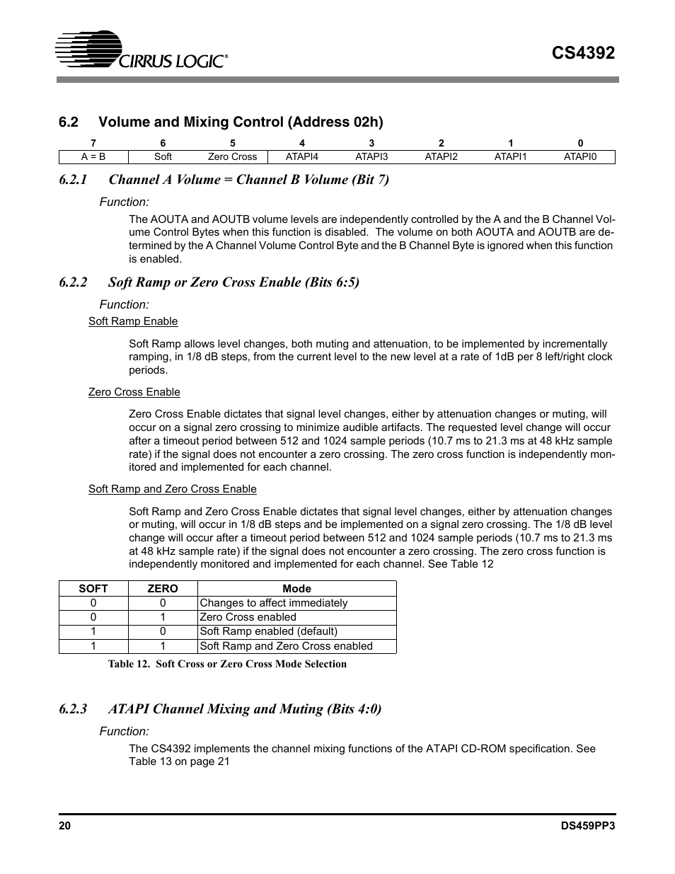 2 volume and mixing control (address 02h), 1 channel a volume = channel b volume (bit 7), 2 soft ramp or zero cross enable (bits 6:5) | Table 12. soft cross or zero cross mode selection, 3 atapi channel mixing and muting (bits 4:0), Cs4392 | Cirrus Logic CS4392 User Manual | Page 20 / 40
