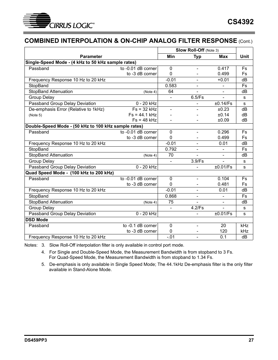 Ote 4), Ote 5), Cs4392 | Cirrus Logic CS4392 User Manual | Page 27 / 40