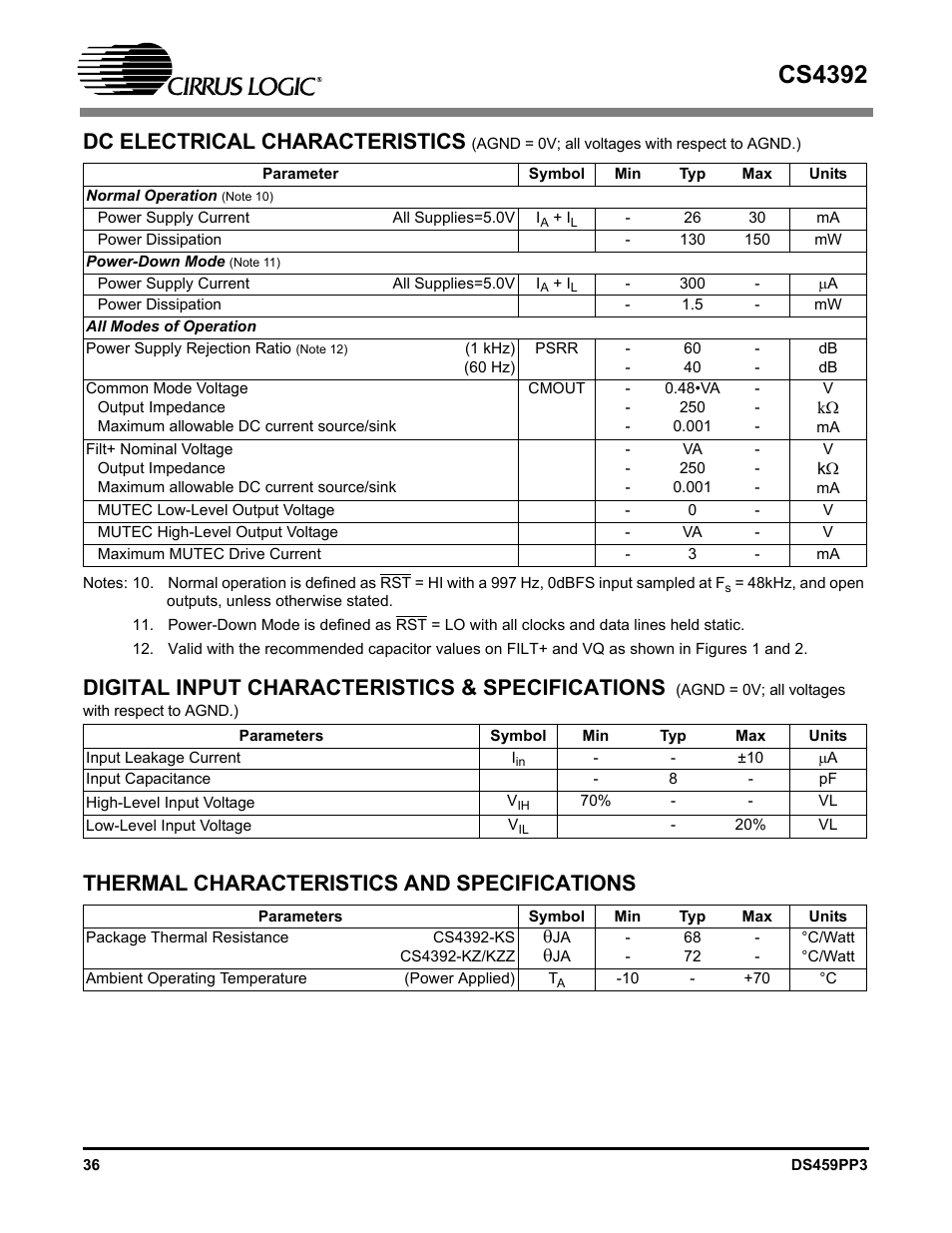Cs4392, Dc electrical characteristics, Digital input characteristics & specifications | Thermal characteristics and specifications | Cirrus Logic CS4392 User Manual | Page 36 / 40