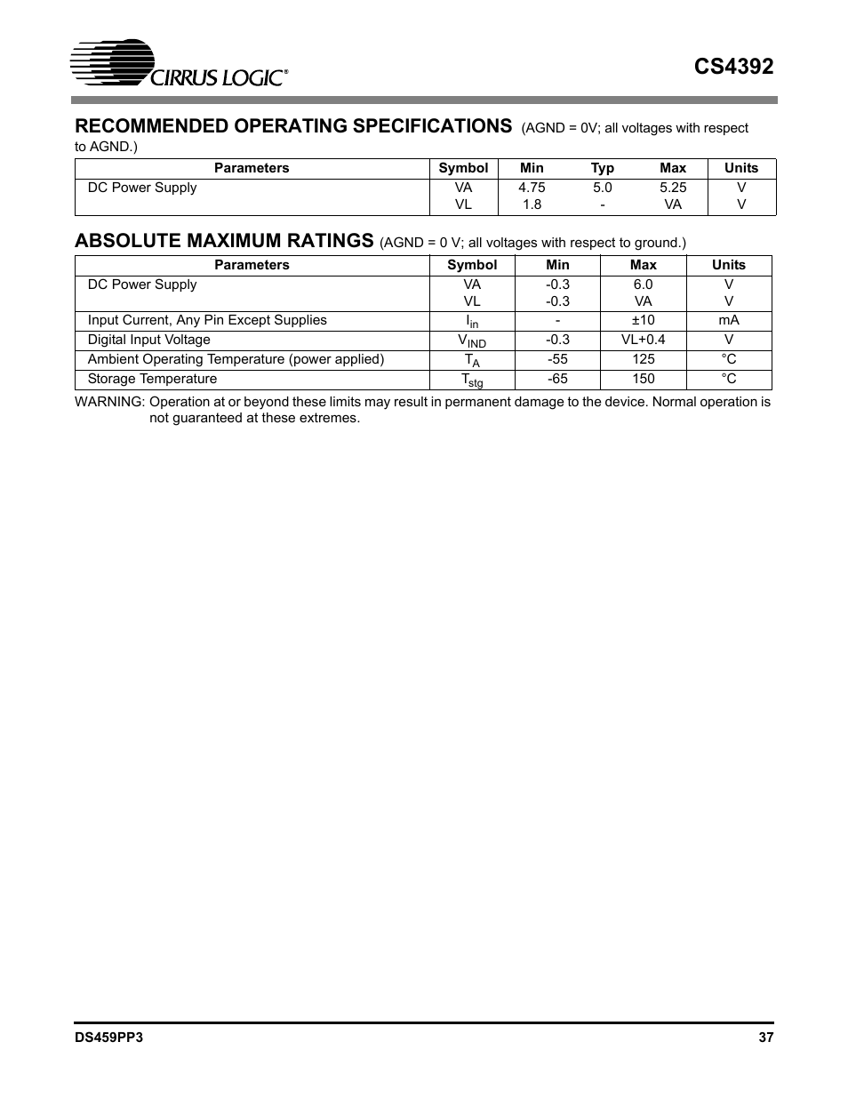 Cs4392, Recommended operating specifications, Absolute maximum ratings | Cirrus Logic CS4392 User Manual | Page 37 / 40