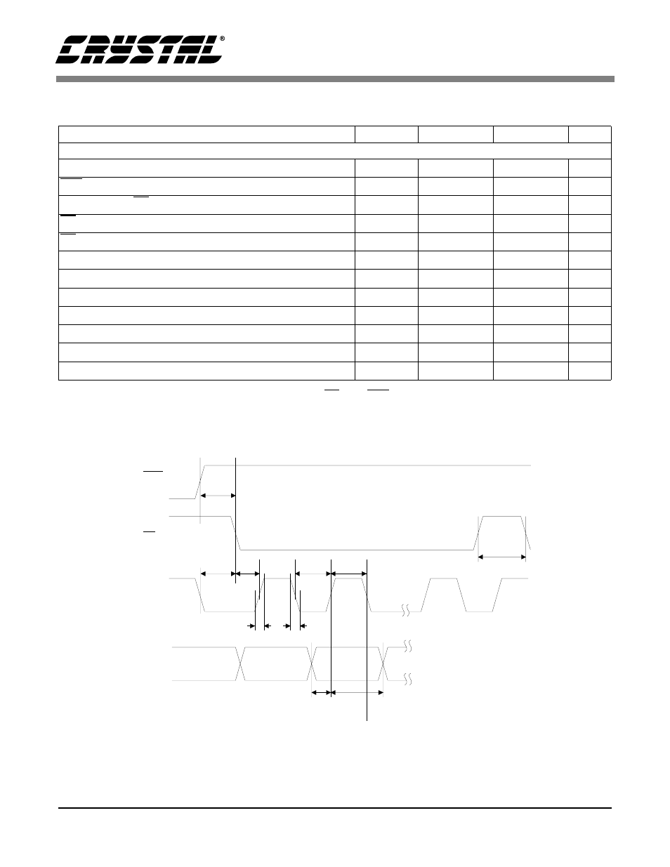 Figure 3. spi control port timing, Spi mode, Cs4396 | Switching characteristics - control port | Cirrus Logic CS4396 User Manual | Page 10 / 28