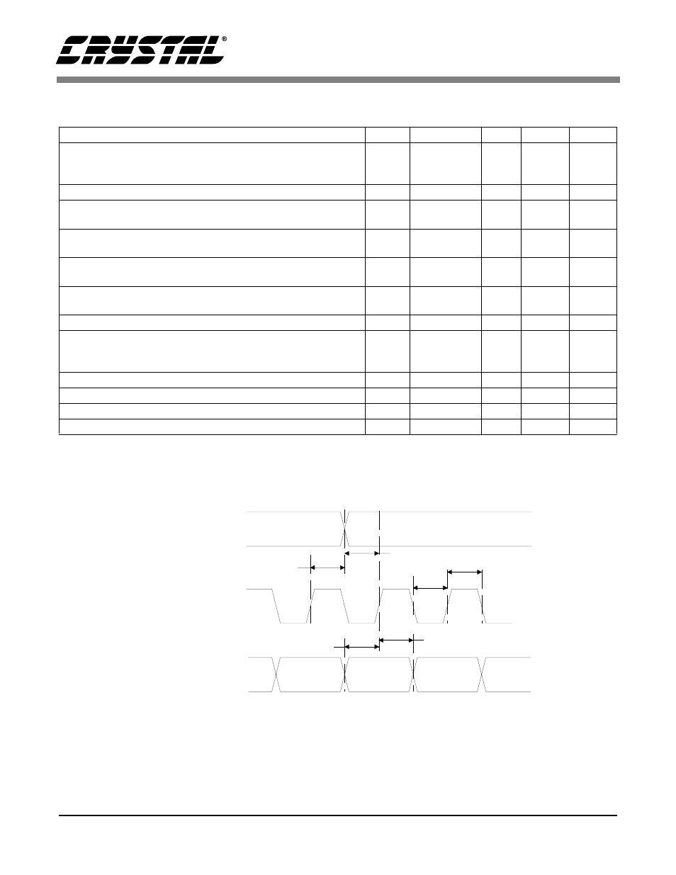Switching characteristics, Figure 1. serial audio input timing, Serial audio input timing | Cs4396 | Cirrus Logic CS4396 User Manual | Page 8 / 28
