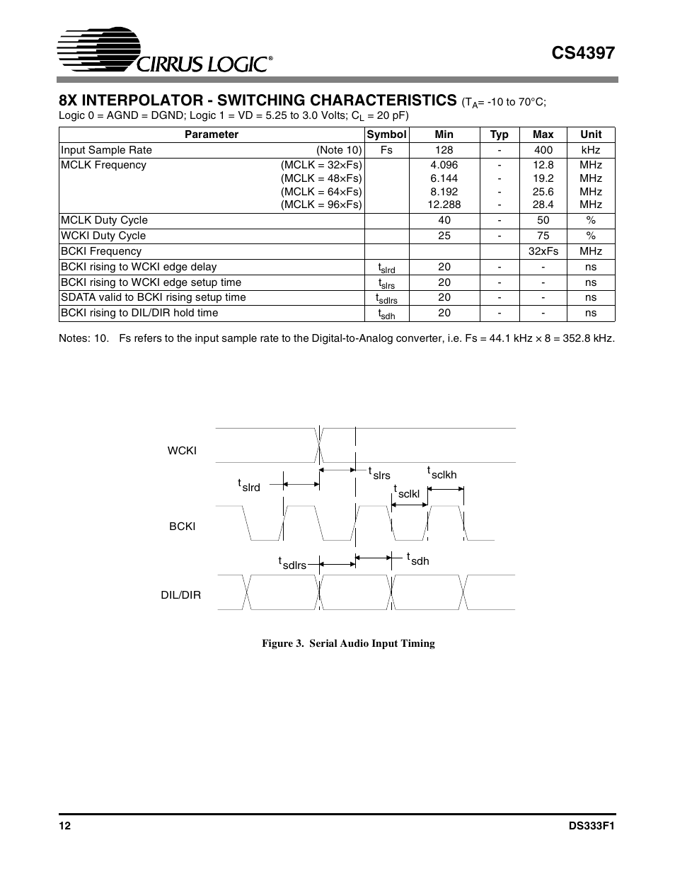 8x interpolator - switching characteristics, Figure 3. serial audio input timing, Cs4397 | Cirrus Logic CS4397 User Manual | Page 12 / 34