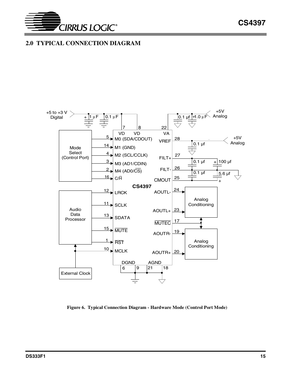 0 typical connection diagram, Cs4397 | Cirrus Logic CS4397 User Manual | Page 15 / 34