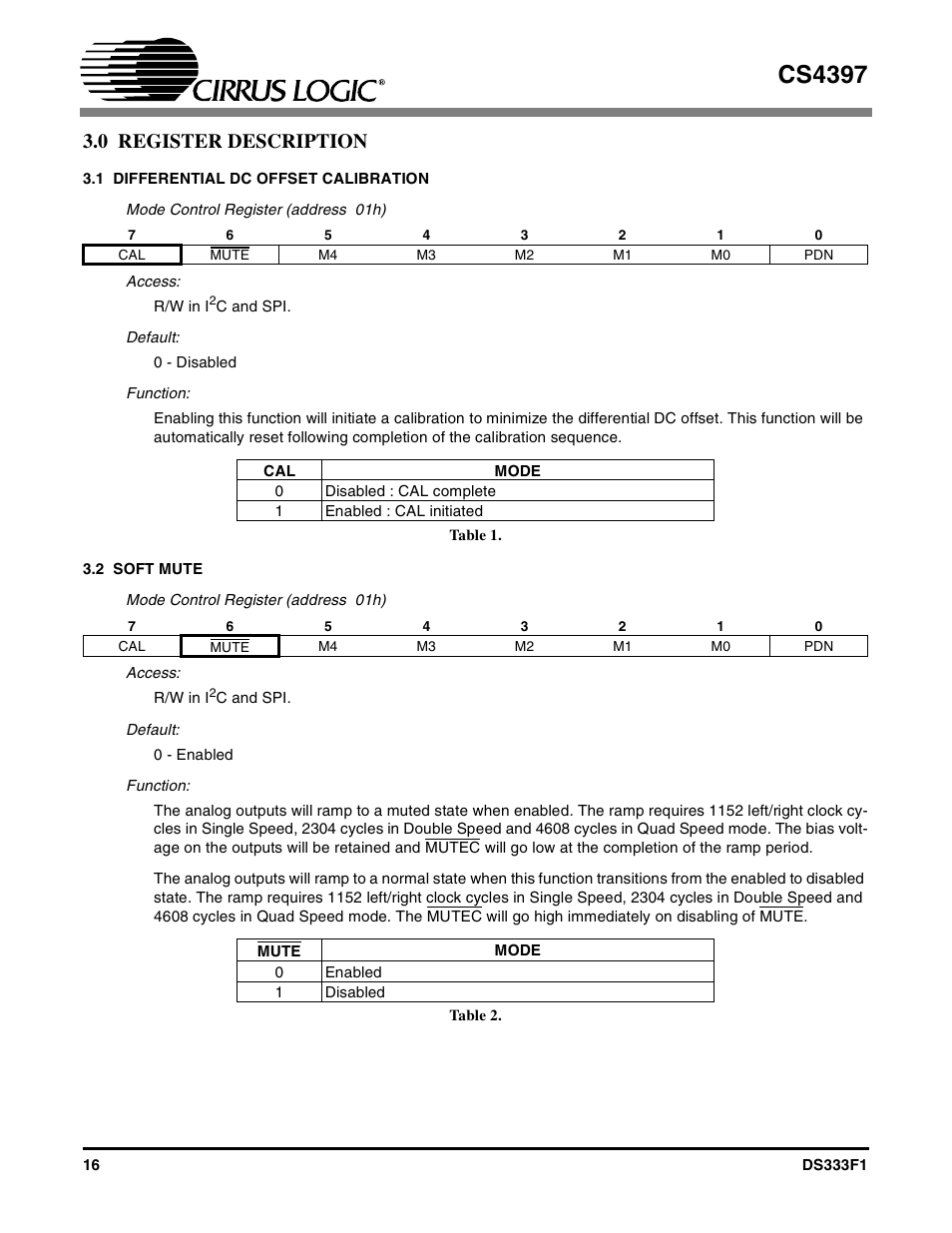 0 register description, 1 differential dc offset calibration, Table 1 | 2 soft mute, Table 2, 1 differential dc offset calibration 3.2 soft mute, Cs4397 | Cirrus Logic CS4397 User Manual | Page 16 / 34