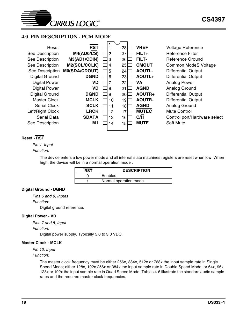 0 pin description - pcm mode, Reset - rst, Digital ground - dgnd | Digital power - vd, Master clock - mclk, Cs4397 | Cirrus Logic CS4397 User Manual | Page 18 / 34