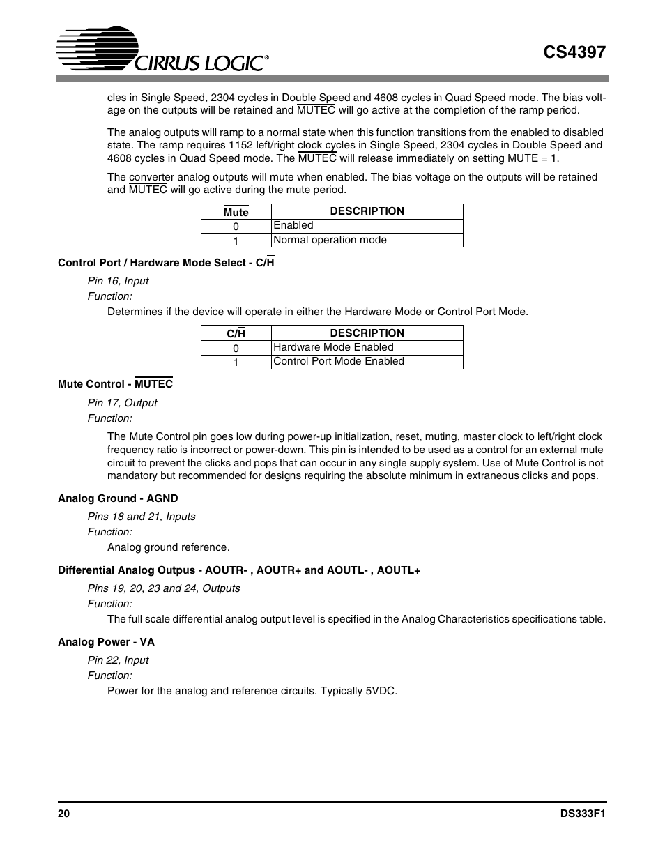 Control port / hardware mode select - c/h, Mute control - mutec, Analog ground - agnd | Analog power - va, Cs4397 | Cirrus Logic CS4397 User Manual | Page 20 / 34