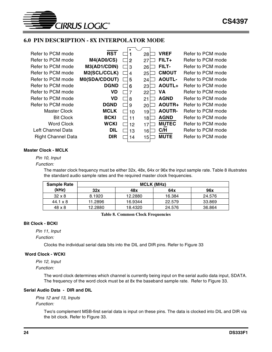 0 pin description - 8x interpolator mode, Master clock - mclk, Table 8. common clock frequencies | Bit clock - bcki, Word clock - wcki, Serial audio data - dir and dil, Cs4397 | Cirrus Logic CS4397 User Manual | Page 24 / 34