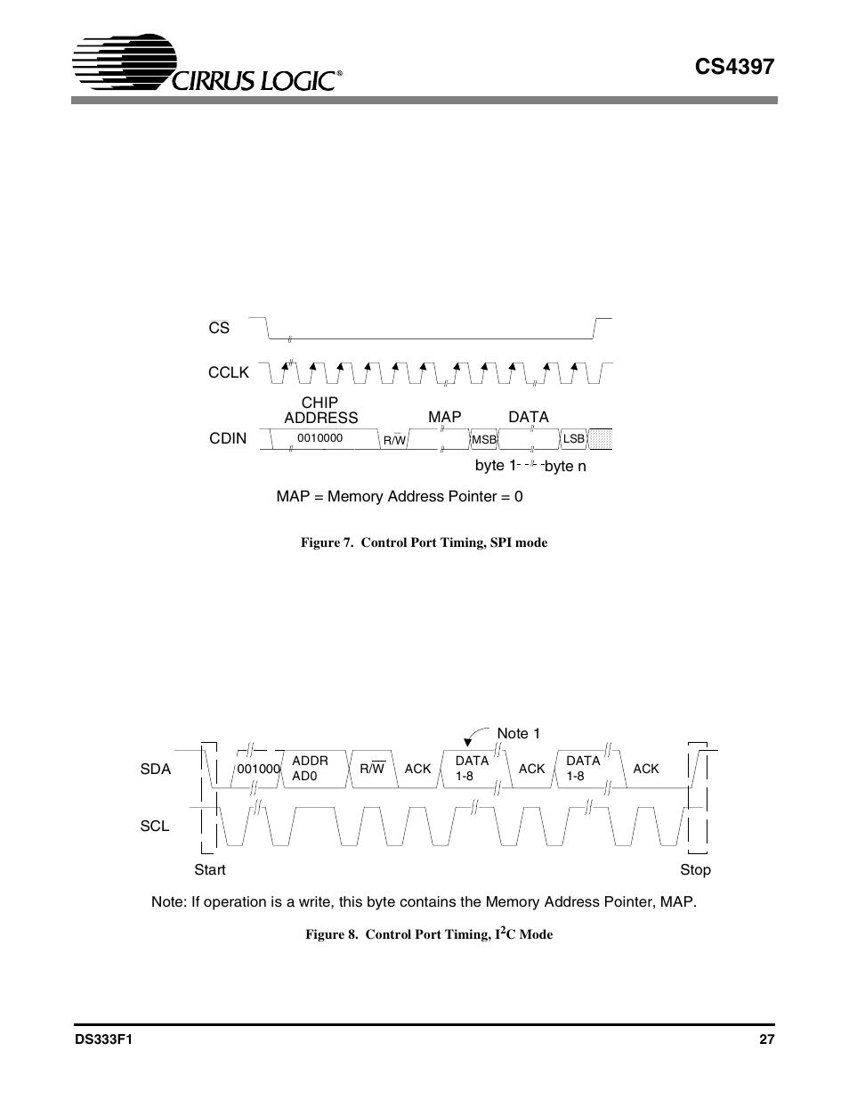 Figure 7. control port timing, spi mode, Figure 8. control port timing, i2c mode, Cs4397 | Cirrus Logic CS4397 User Manual | Page 27 / 34