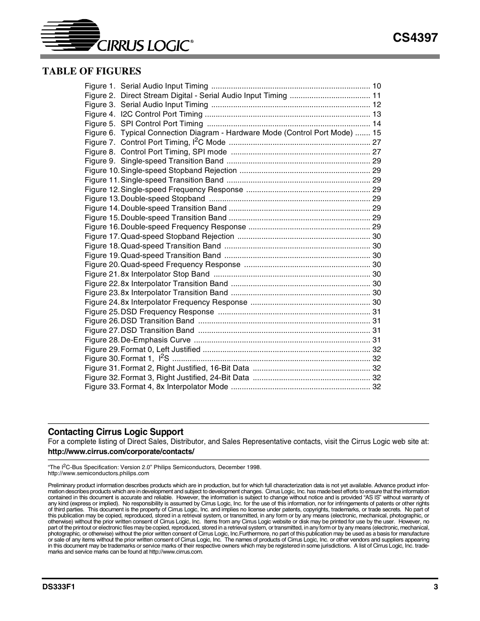 Table of figures, Cs4397, Contacting cirrus logic support | Cirrus Logic CS4397 User Manual | Page 3 / 34