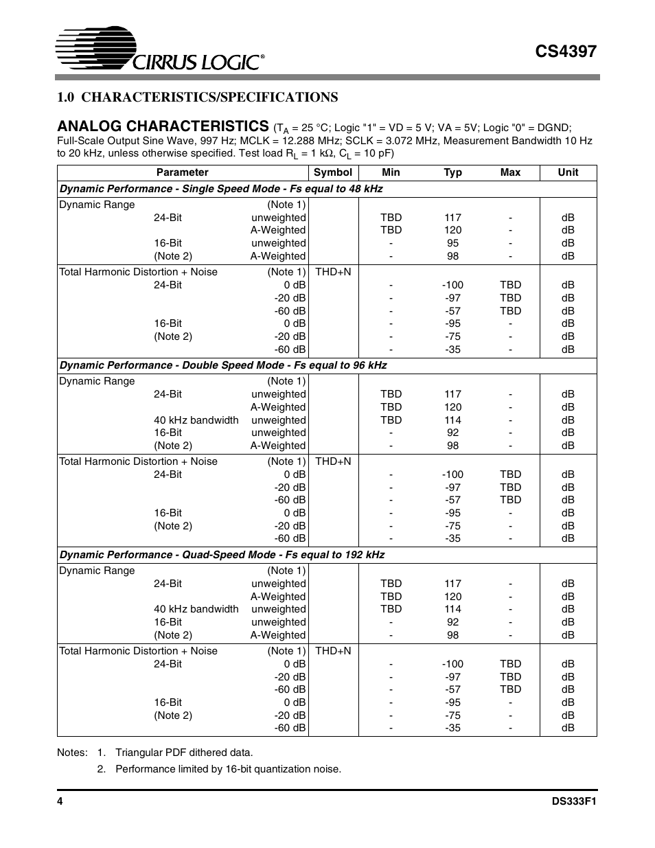 0 characteristics/specifications, Analog characteristics, Cs4397 | Cirrus Logic CS4397 User Manual | Page 4 / 34