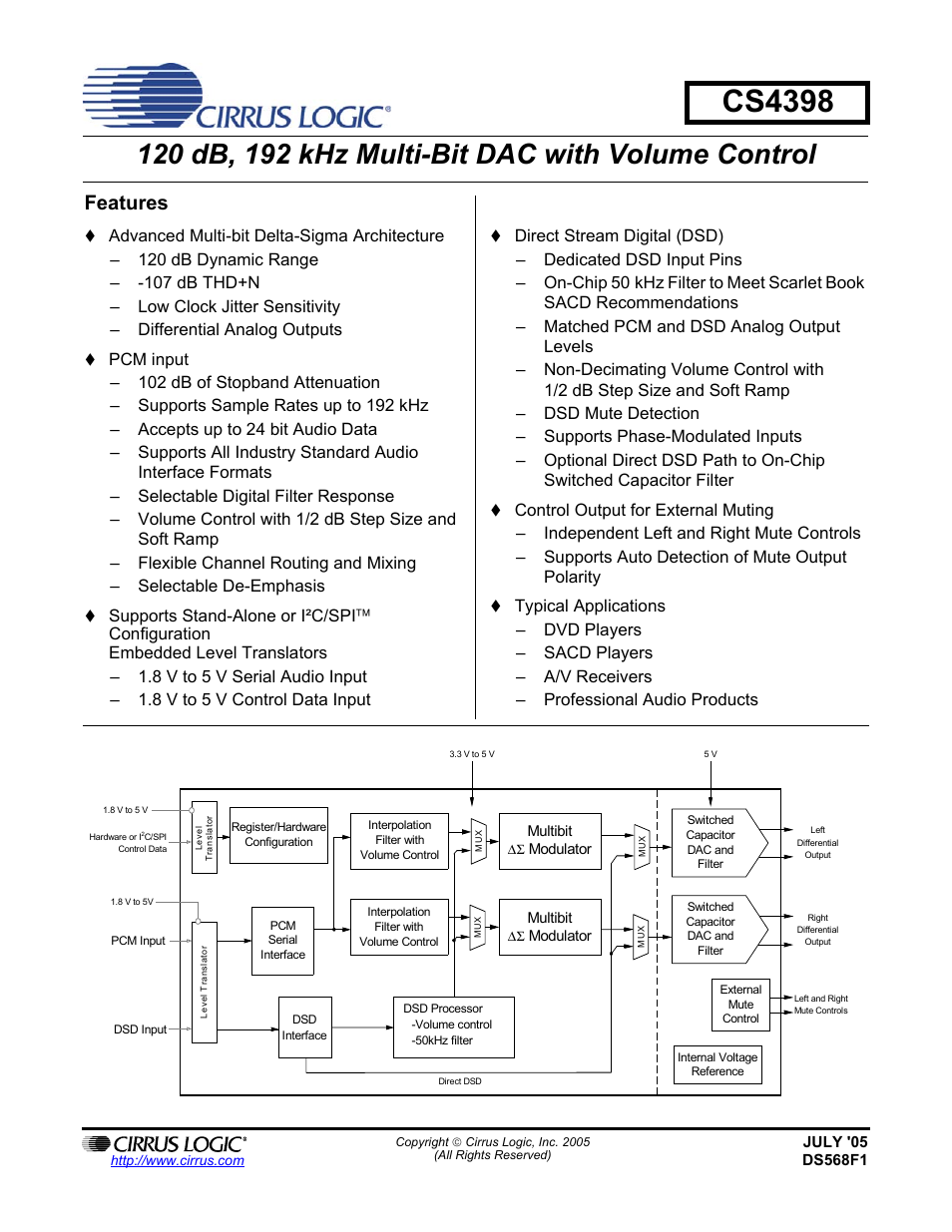Cirrus Logic CS4398 User Manual | 46 pages