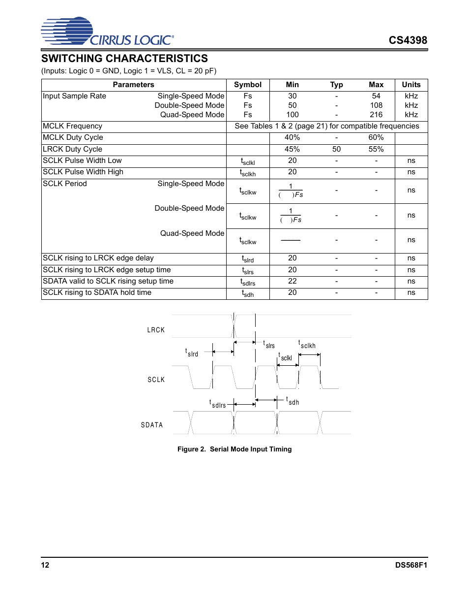 Switching characteristics, Figure 2. serial mode input timing, Cs4398 switching characteristics | Cirrus Logic CS4398 User Manual | Page 12 / 46