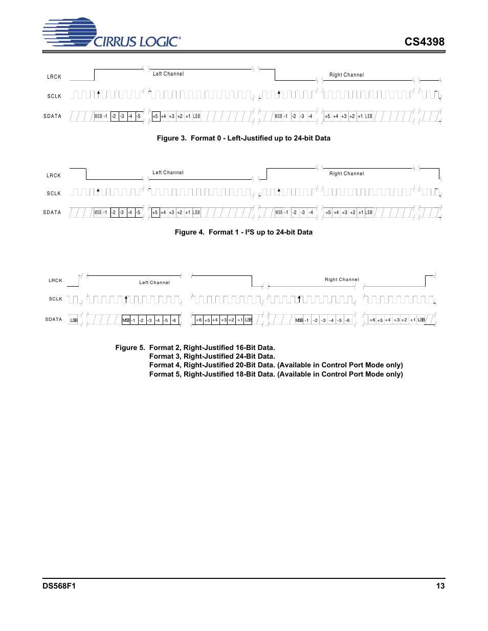 Cs4398, Figure 4. format 1 - i²s up to 24-bit data | Cirrus Logic CS4398 User Manual | Page 13 / 46
