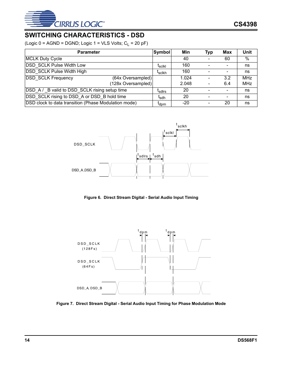 Switching characteristics - dsd, Cs4398 switching characteristics - dsd | Cirrus Logic CS4398 User Manual | Page 14 / 46