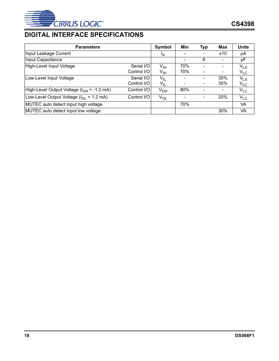Digital interface specifications, Cs4398 digital interface specifications | Cirrus Logic CS4398 User Manual | Page 18 / 46