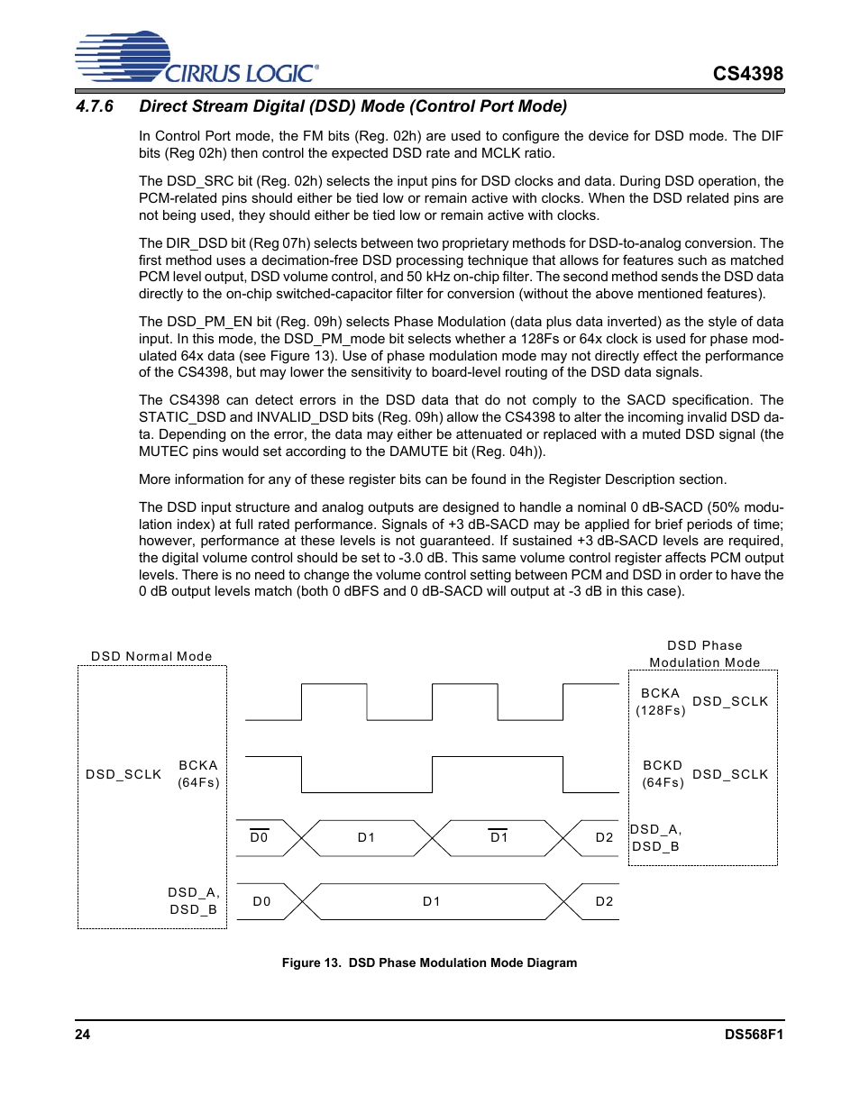 Figure 13. dsd phase modulation mode diagram, Cs4398 | Cirrus Logic CS4398 User Manual | Page 24 / 46