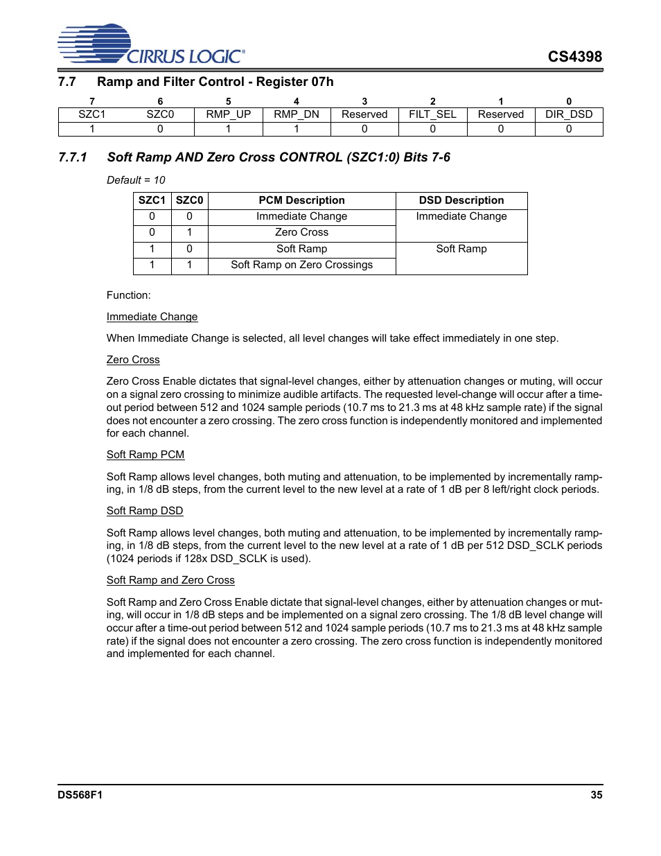 7 ramp and filter control - register 07h, Cs4398 | Cirrus Logic CS4398 User Manual | Page 35 / 46