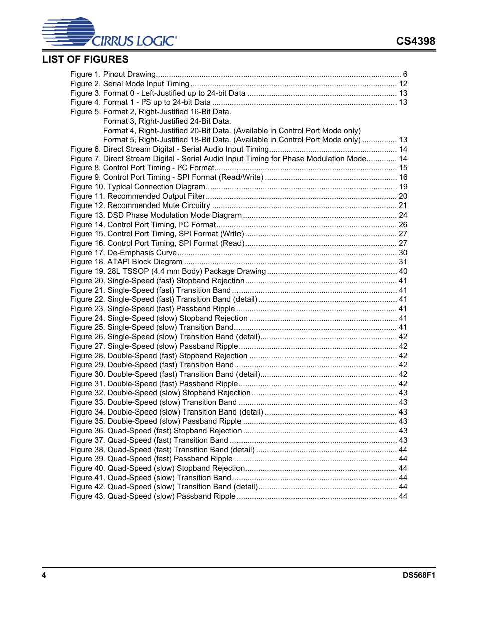 Cs4398 | Cirrus Logic CS4398 User Manual | Page 4 / 46