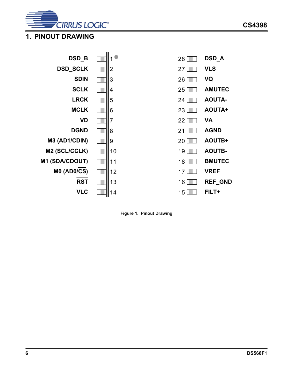 Pinout drawing, Figure 1. pinout drawing | Cirrus Logic CS4398 User Manual | Page 6 / 46