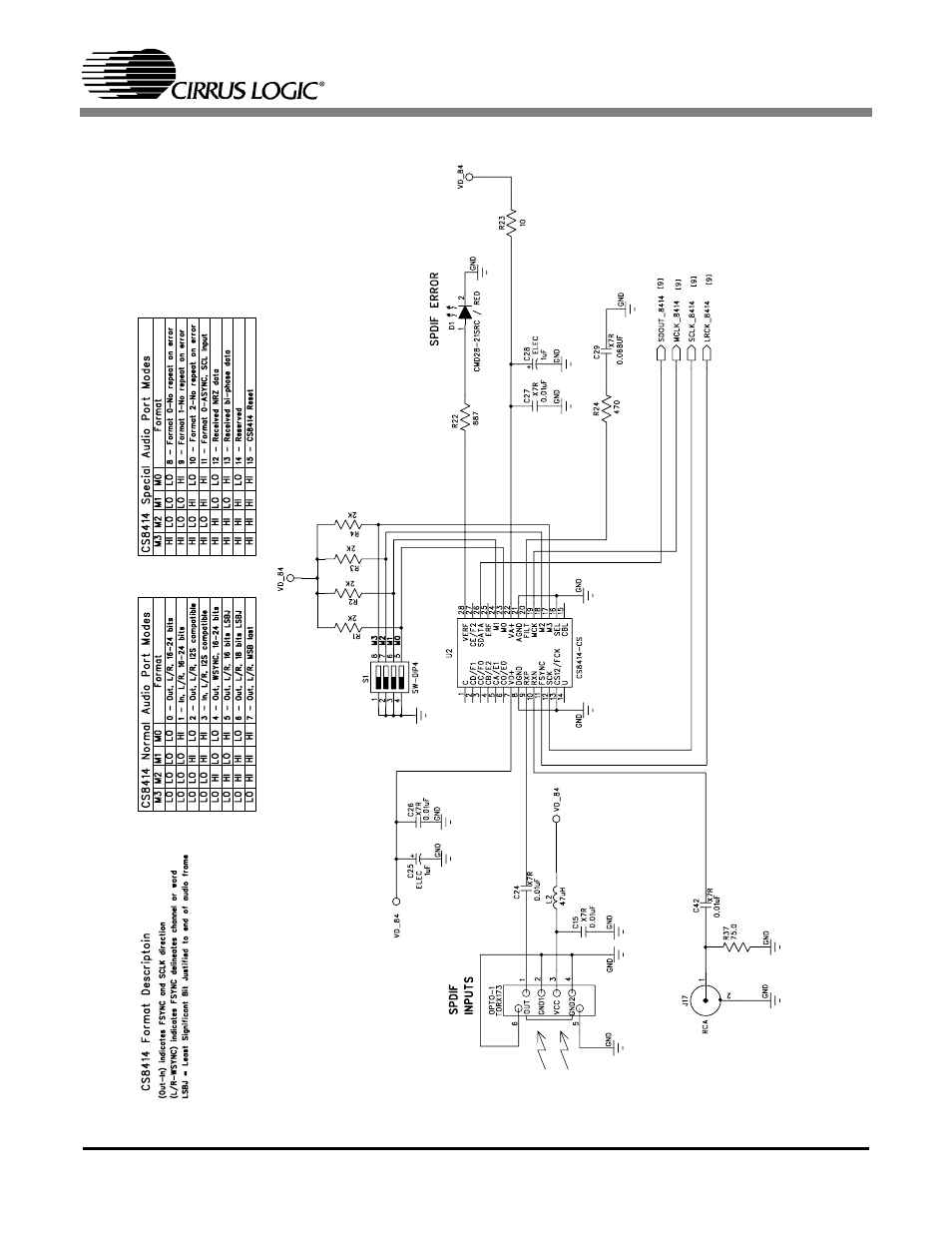 Figure 3. cs8414 digital audio receiver, Cdb4398 | Cirrus Logic CDB4398 User Manual | Page 8 / 18