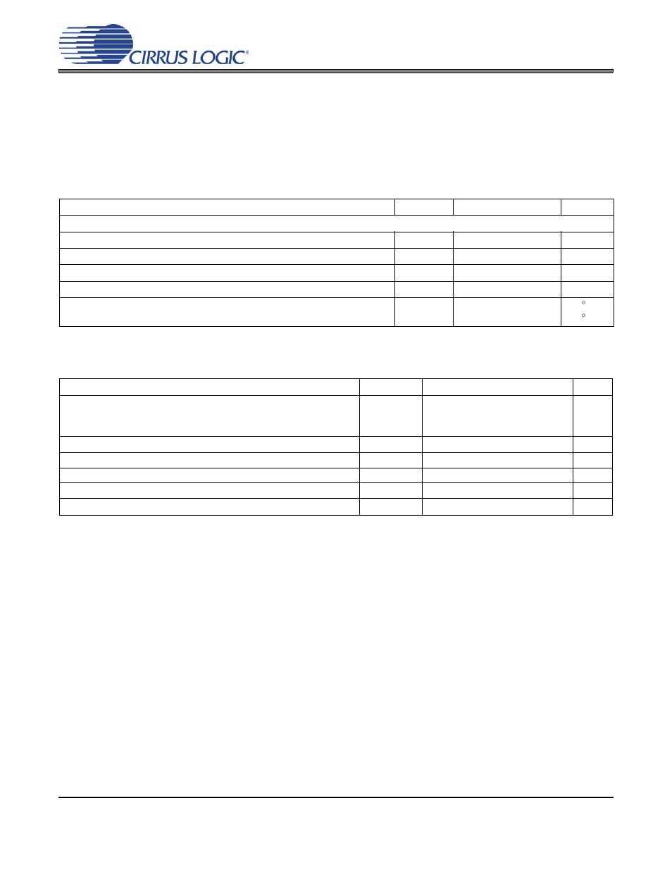 Characteristic and specification tables, Specified operating conditions, Absolute maximum ratings | Cirrus Logic CS43L21 User Manual | Page 11 / 64