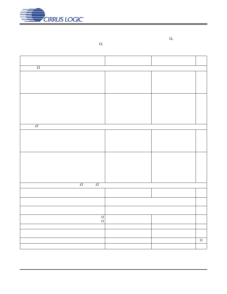 Analog output characteristics (automotive - dnz) | Cirrus Logic CS43L21 User Manual | Page 13 / 64