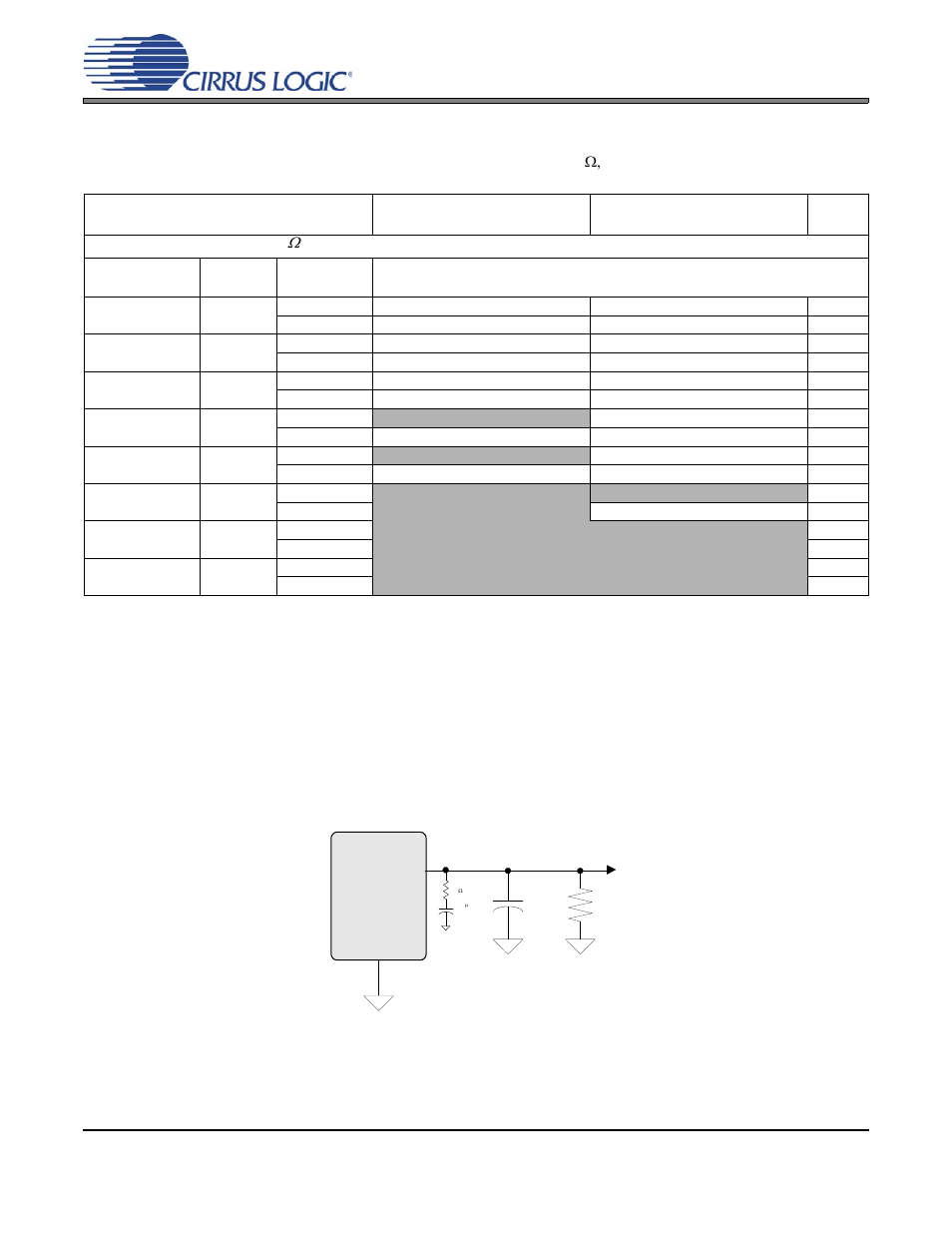 Headphone output power characteristics, Figure 3. headphone output test load, Figure 3.headphone output test load | Figure 3, Note 4), Note 5), Note 6), Cs43l21 headphone output power characteristics | Cirrus Logic CS43L21 User Manual | Page 15 / 64