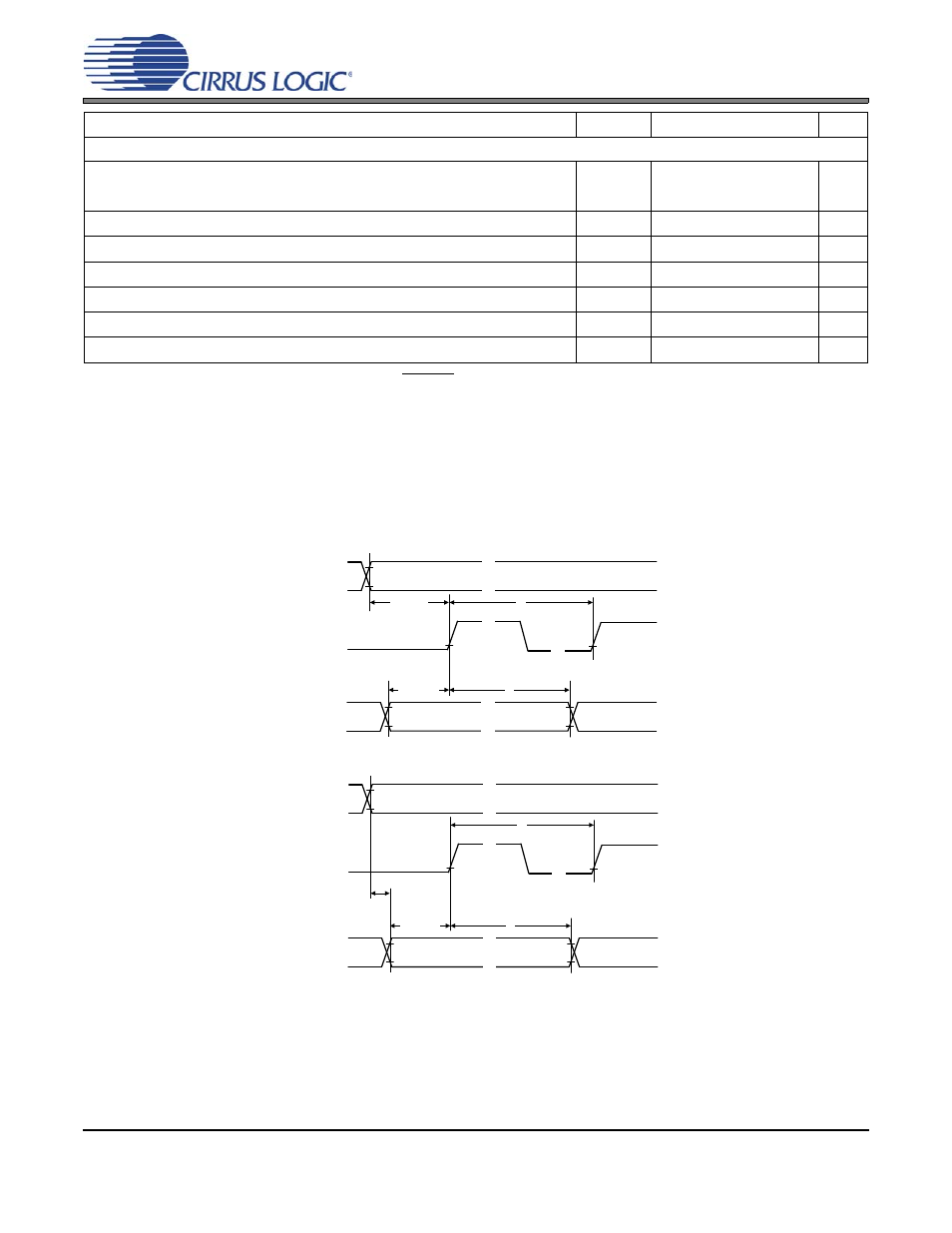 Figure 4. serial audio interface slave mode timing, Note 10), Note 11) | Cs43l21 | Cirrus Logic CS43L21 User Manual | Page 17 / 64