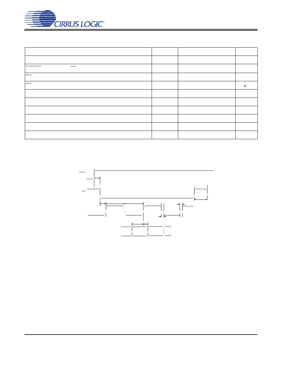 Switching characteristics - spi control port, Figure 7. control port timing - spi format, Figure 7.control port timing - spi format | Cirrus Logic CS43L21 User Manual | Page 19 / 64