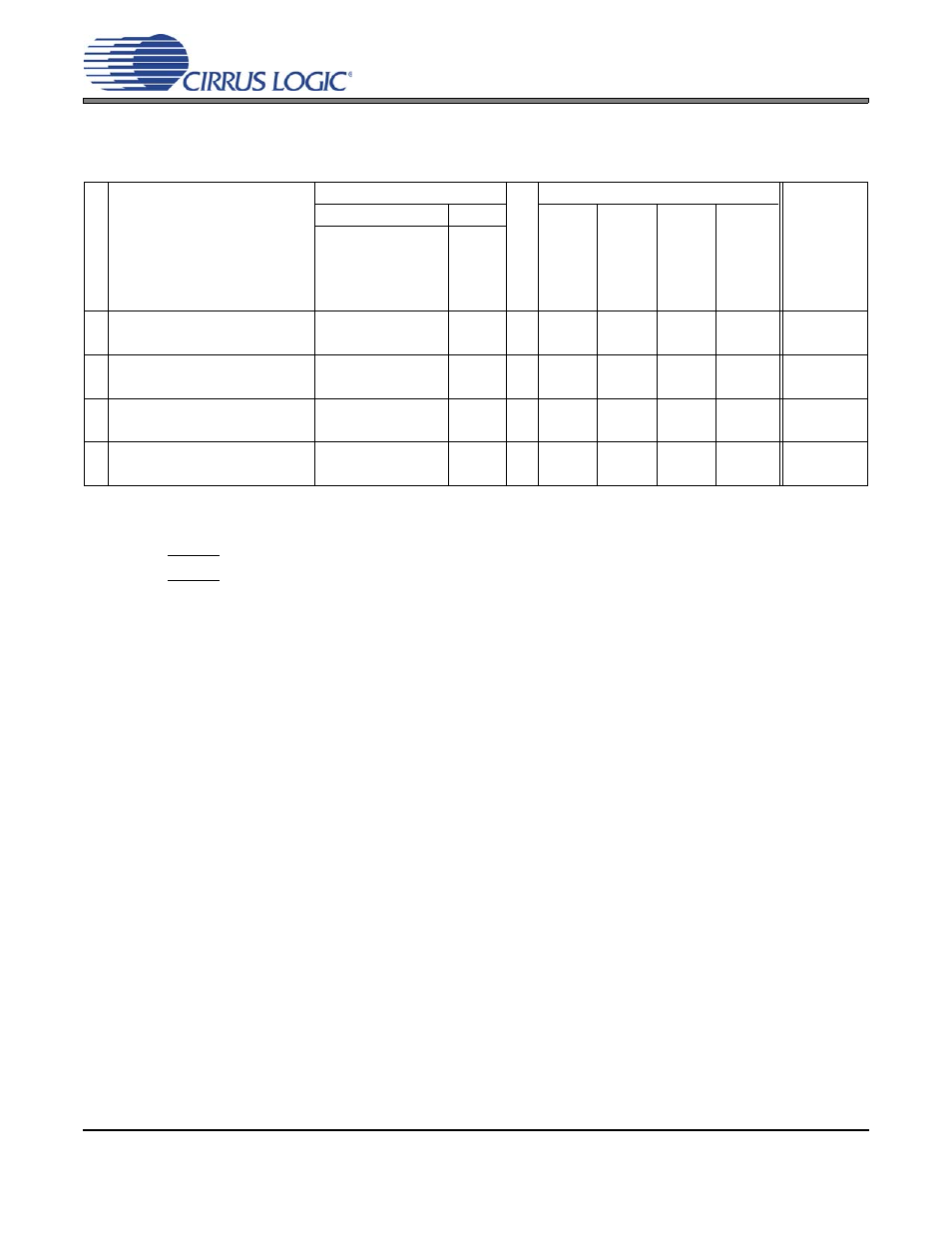 Power consumption, Cs43l21 power consumption | Cirrus Logic CS43L21 User Manual | Page 21 / 64