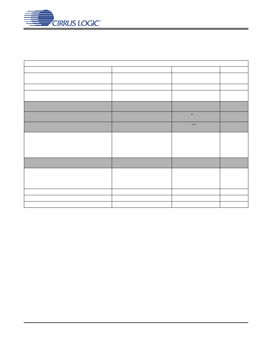 2 hardware mode, Table 2. hardware mode feature summary, Cs43l21 | Cirrus Logic CS43L21 User Manual | Page 23 / 64